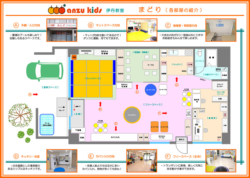 伊丹教室まどり（各部屋の紹介）